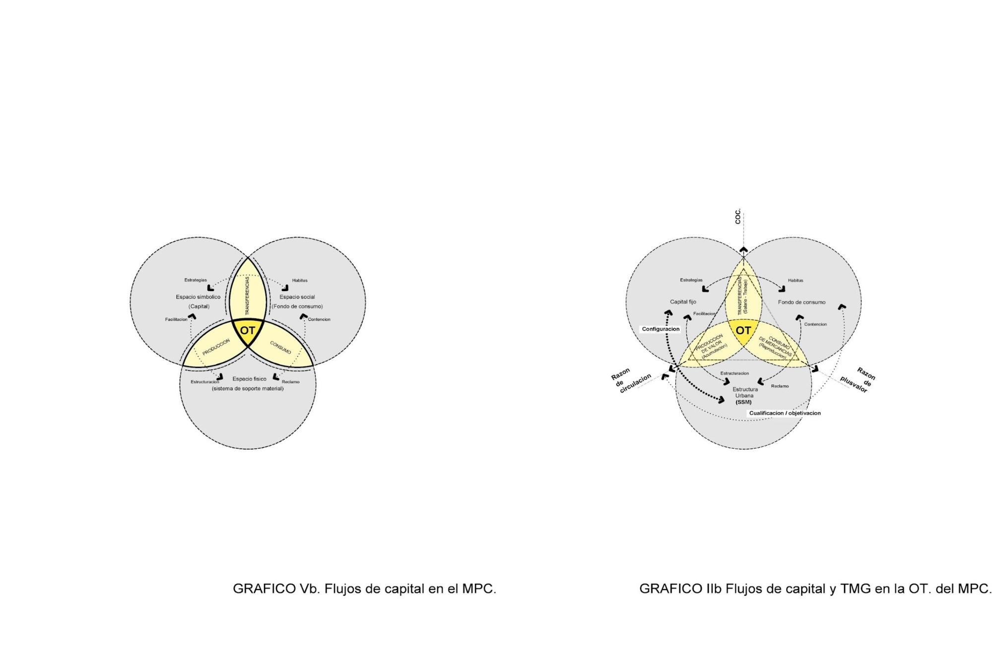 Imagen que contiene Diagrama

El contenido generado por IA puede ser incorrecto.