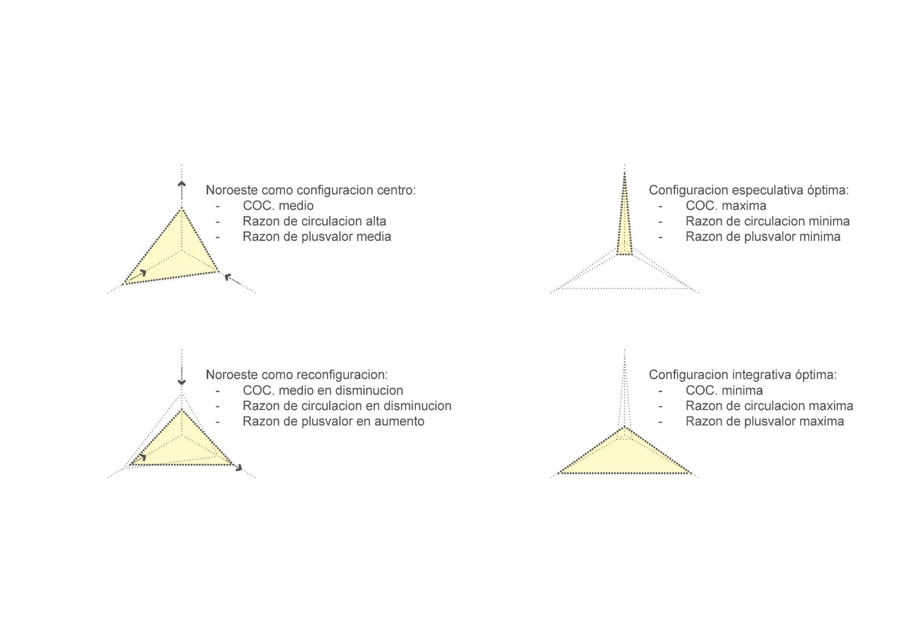 Diagrama, Gr&aacute;fico radial

El contenido generado por IA puede ser incorrecto.