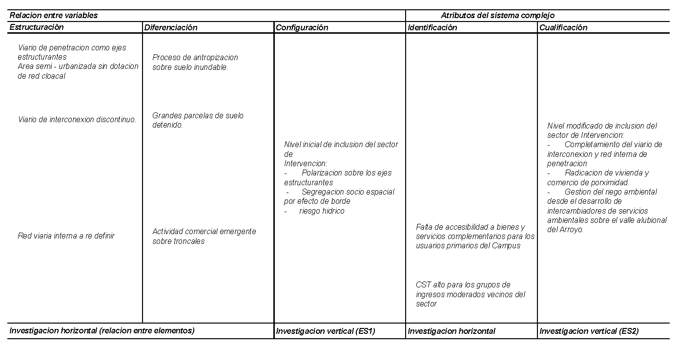 Tabla

El contenido generado por IA puede ser incorrecto.