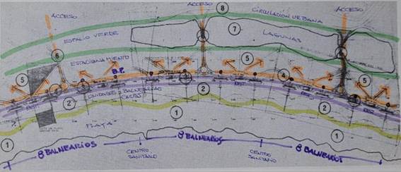 Mapa

Descripción generada automáticamente