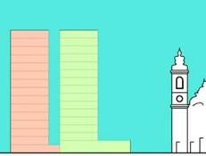 Gráfico, Gráfico de barras
Descripción generada automáticamente