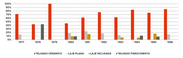 Gráfico, Gráfico de barras
Descripción generada automáticamente