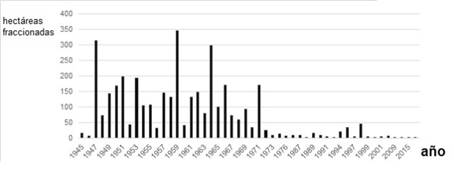 Gráfico

Descripción generada automáticamente