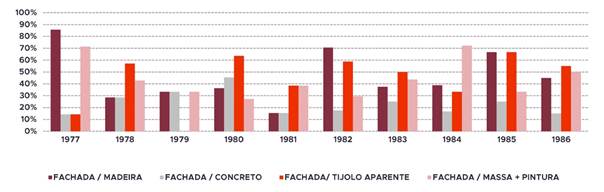 Gráfico, Gráfico de barras
Descripción generada automáticamente