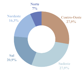 Gráfico
Descripción generada automáticamente