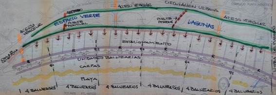 Diagrama
Descripción generada automáticamente